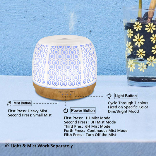 Essential Oil Diffuser – Humidifier for Relaxation & Home Fragrance