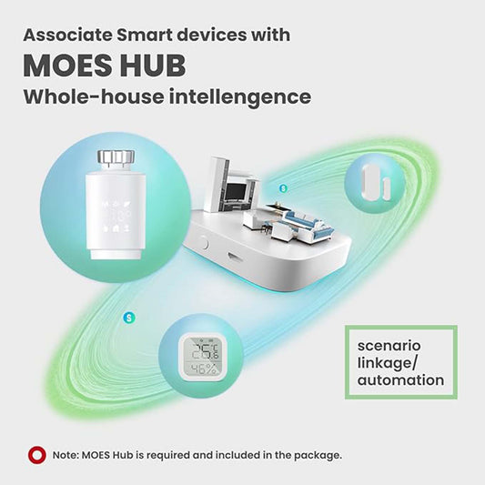 Smart Thermostat Radiator