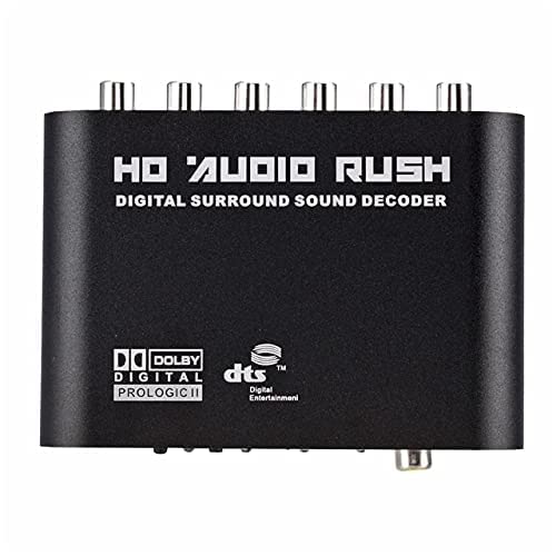 Video Converter HDMI VGA AV Adapter for Multi Device Connectivity