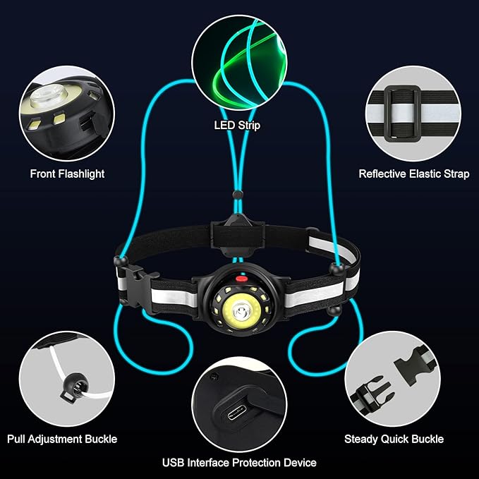 Outdoor Chest Lamp Rechargeable LED Safety Light for Running Hiking and Cycling