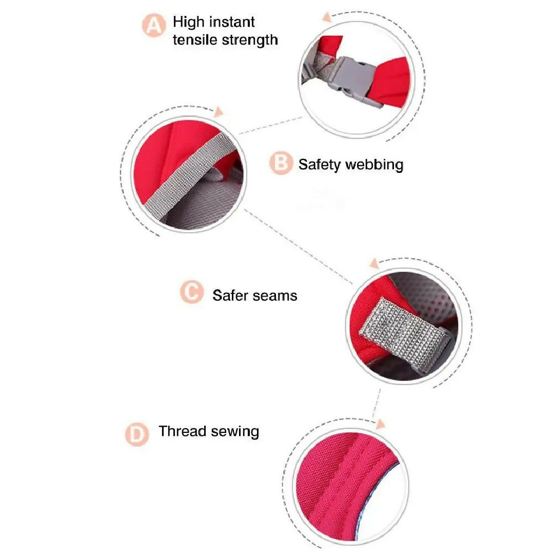Multicolor Adjustable Baby Carrier Strong Material Safety Belt Adapt To Newborn Infant Toddler Of 3 To 18 Month Backpack
