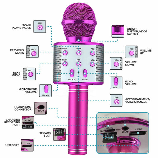 Wireless Microphone Bluetooth Can Connect Many Devices With Speaker Rechargeable Portable Mic For Family Party