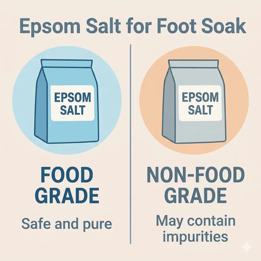 Epsom Salt