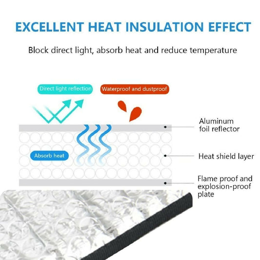 AC Outdoor Unit Sunshade Cover Silver Foil Reflective Heat Shield Dust Protector for Air Conditioner External Units With Clip