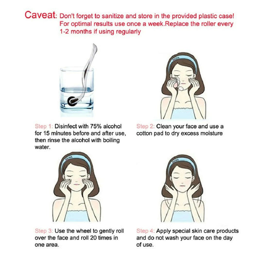 Derma Roller 0 5 Mm Hair Skin System