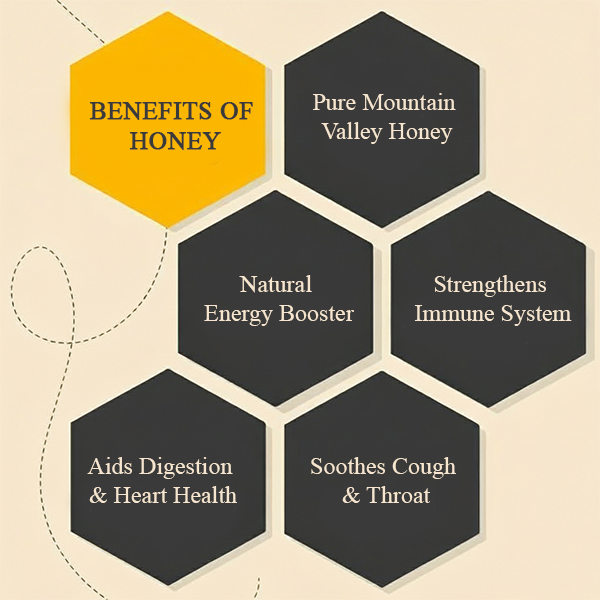 Pure Honey - 500gm