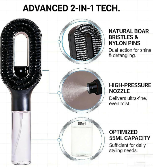 Foreign Trade Hot Selling Styrahair Spray Comb Multi Functional Hair Smoothing Comb Anti Fly Hair Anti Static Massage Comb