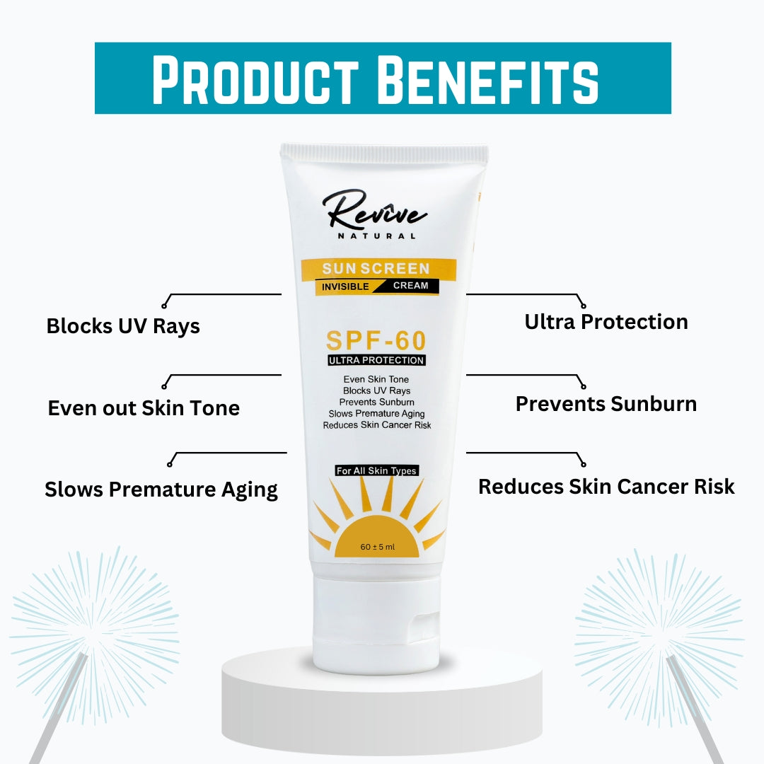 SPF 60 Invisible Sunscreen - For All Skin Types | PA+++