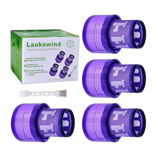 Vacuum Filter – Replacement Dust & Allergy Filter for Vacuum Cleaners