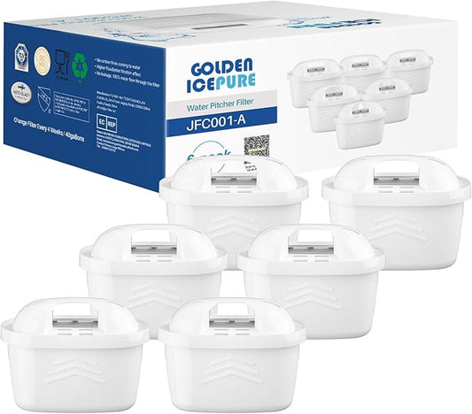 Water Pitcher Filter - Water Purifier Jug for Home & Office