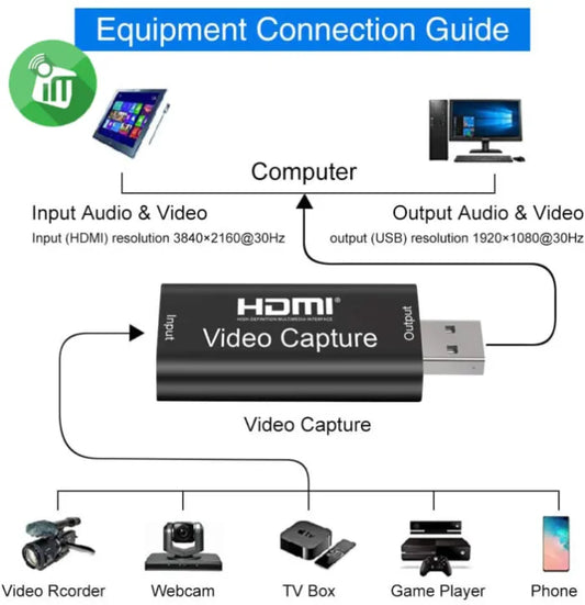 HDMI Video Capture