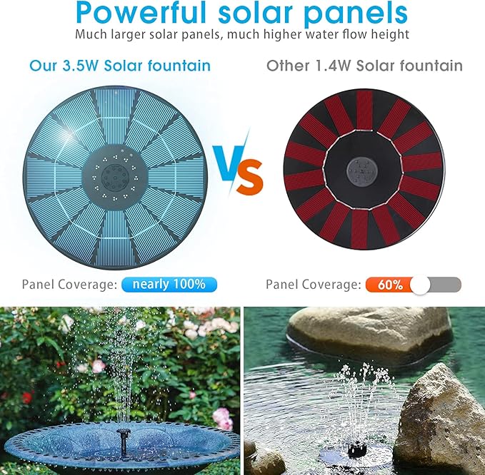 Solar Fountain Pump  Outdoor Solar Powered Water Pump for Garden Pond and Pool
