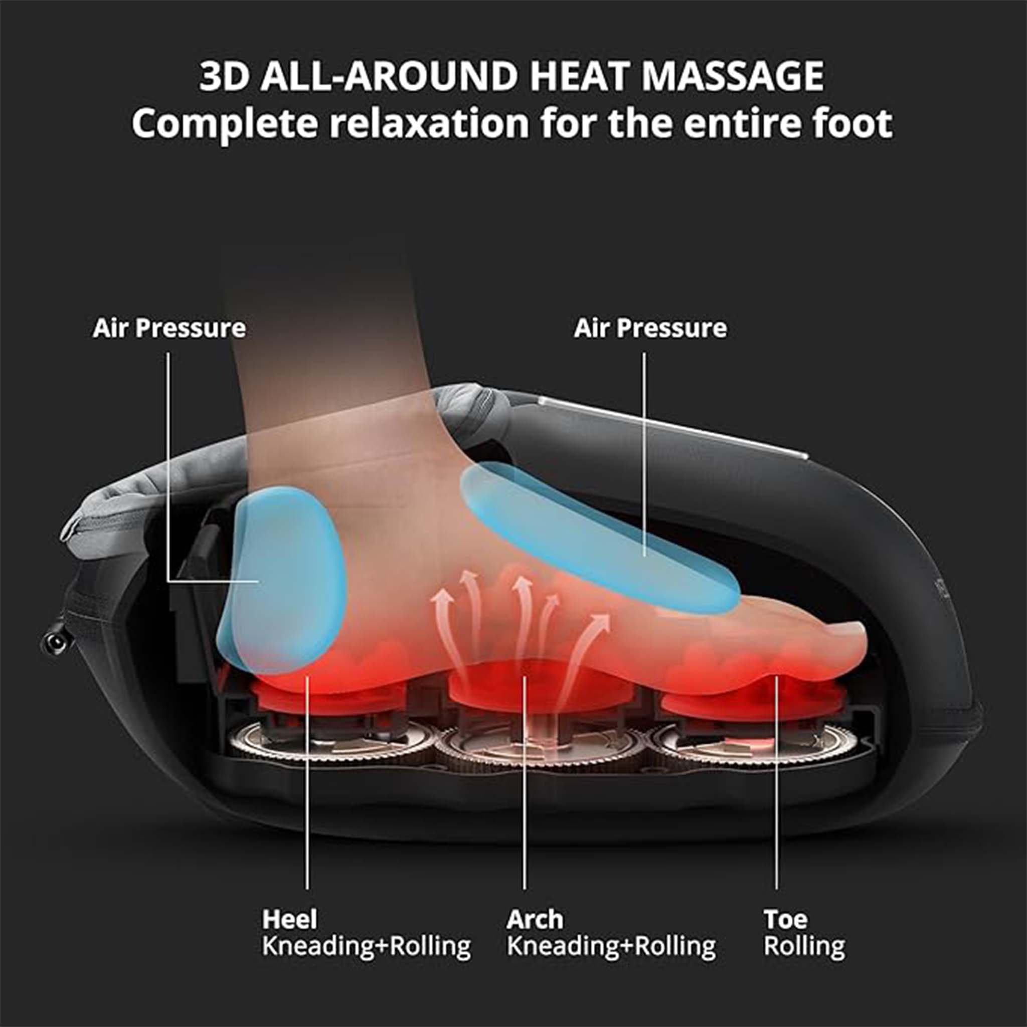 Foot Massager  Electric Shiatsu Massage Machine for Pain Relief and Relaxation