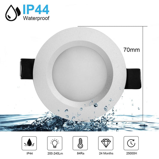 Gr4tec LED Ceiling Spot Lights