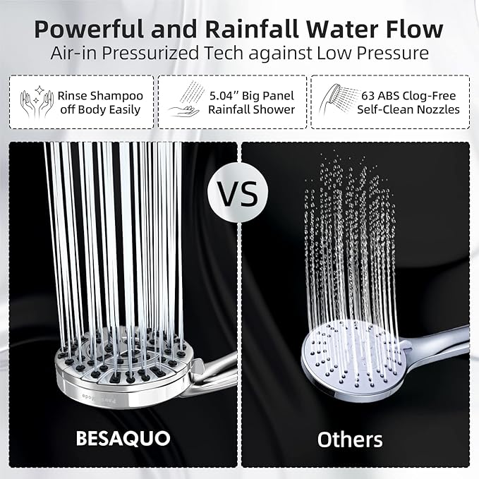 High Pressure Water Shower Head
