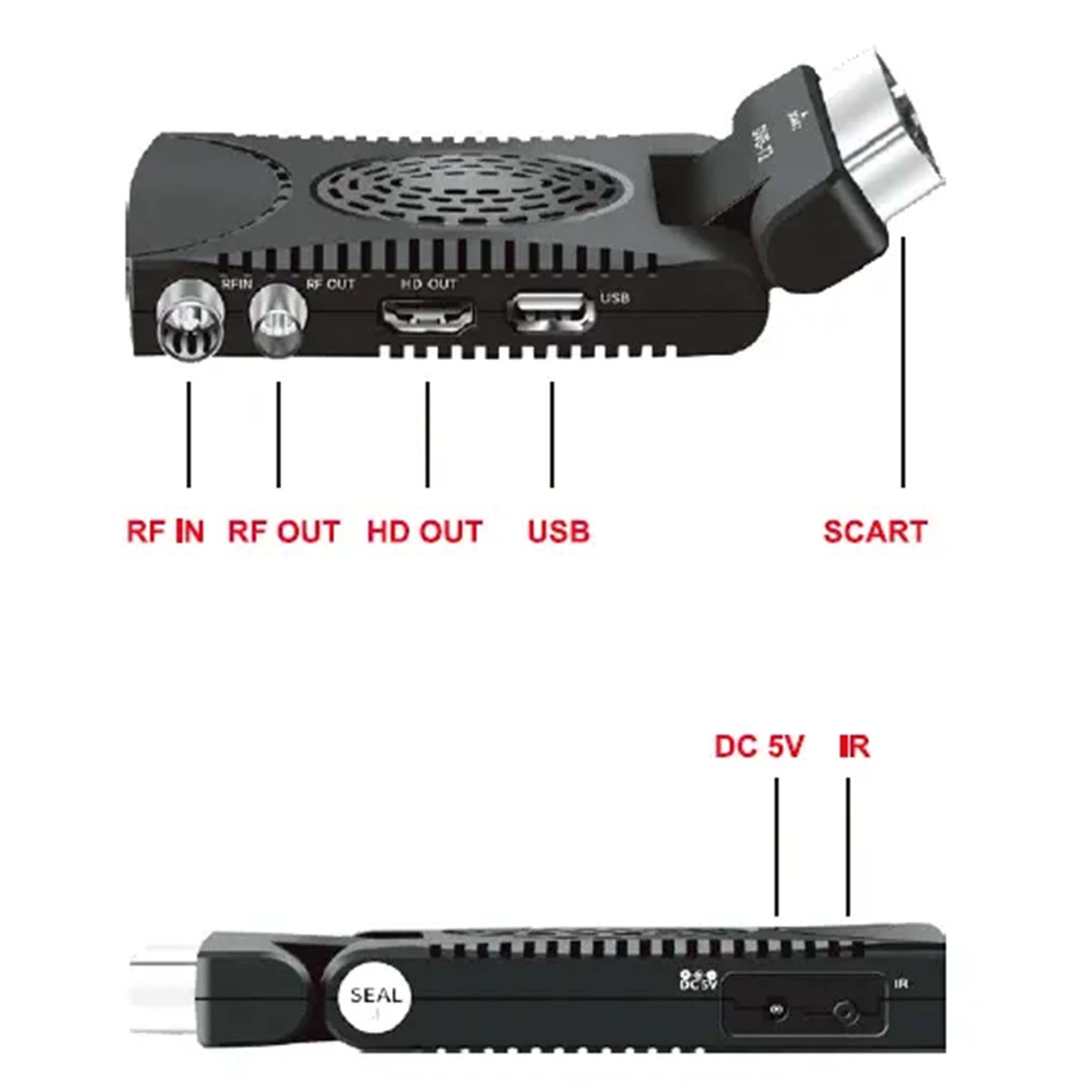DVBT2 High Definition Digital Terrestrial Receiver