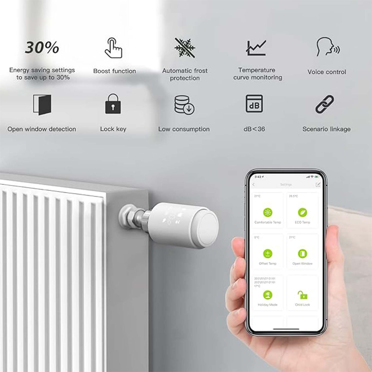 Smart Thermostat Radiator