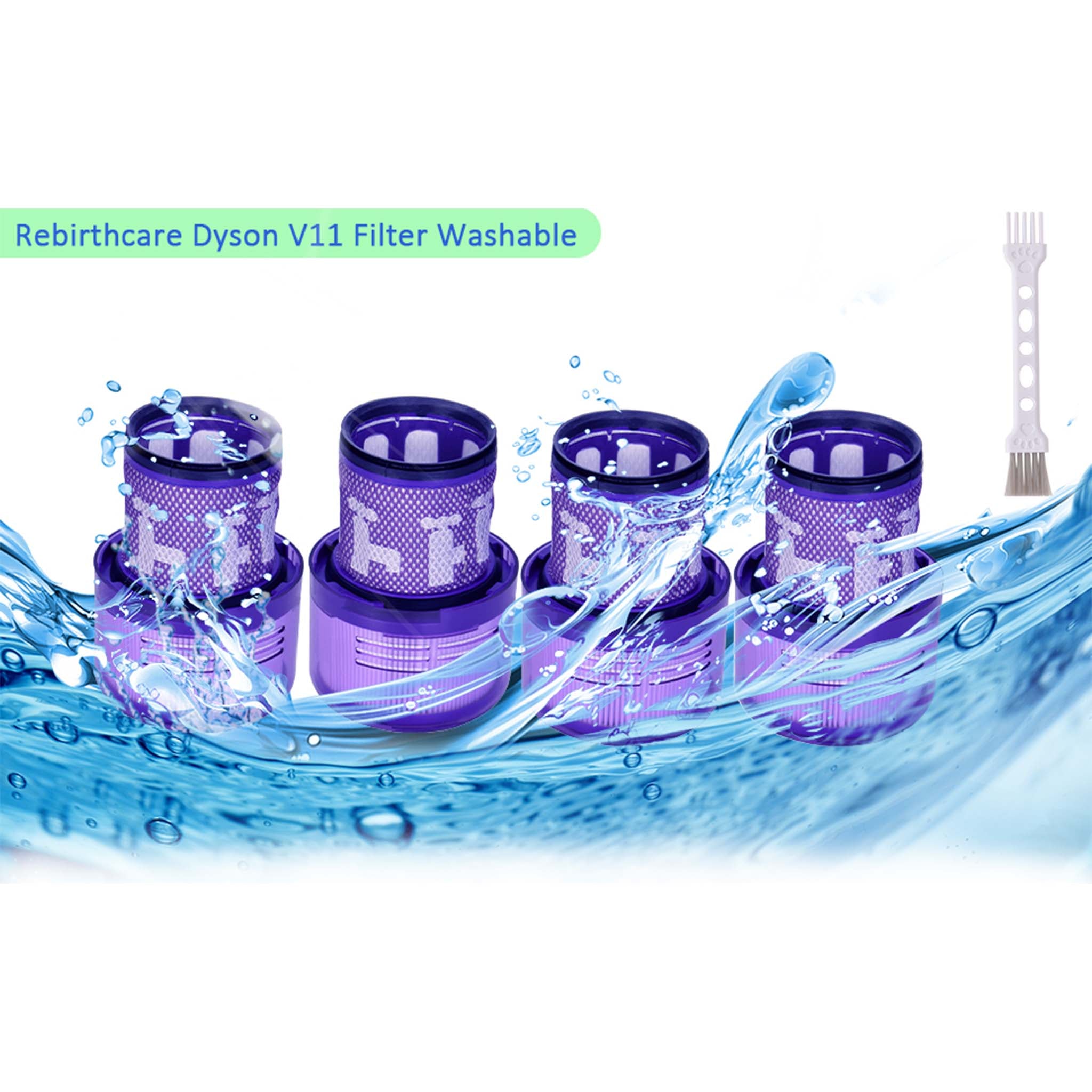 Vacuum Filter  Replacement Dust and Allergy Filter for Vacuum Cleaners