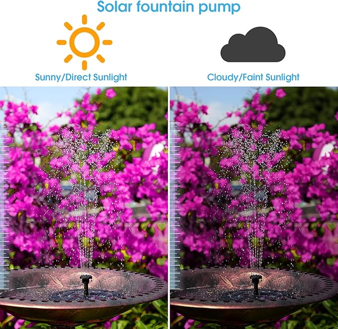 Solar Fountain Pump  Outdoor Solar Powered Water Pump for Garden Pond and Pool