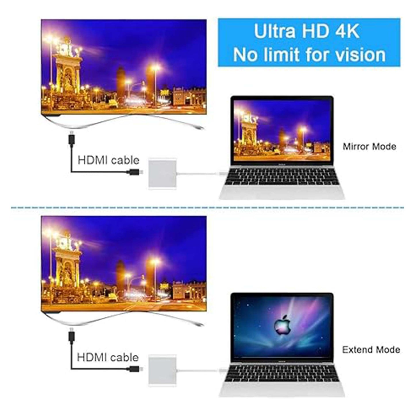 Multiport Adaptor USB3.1 C