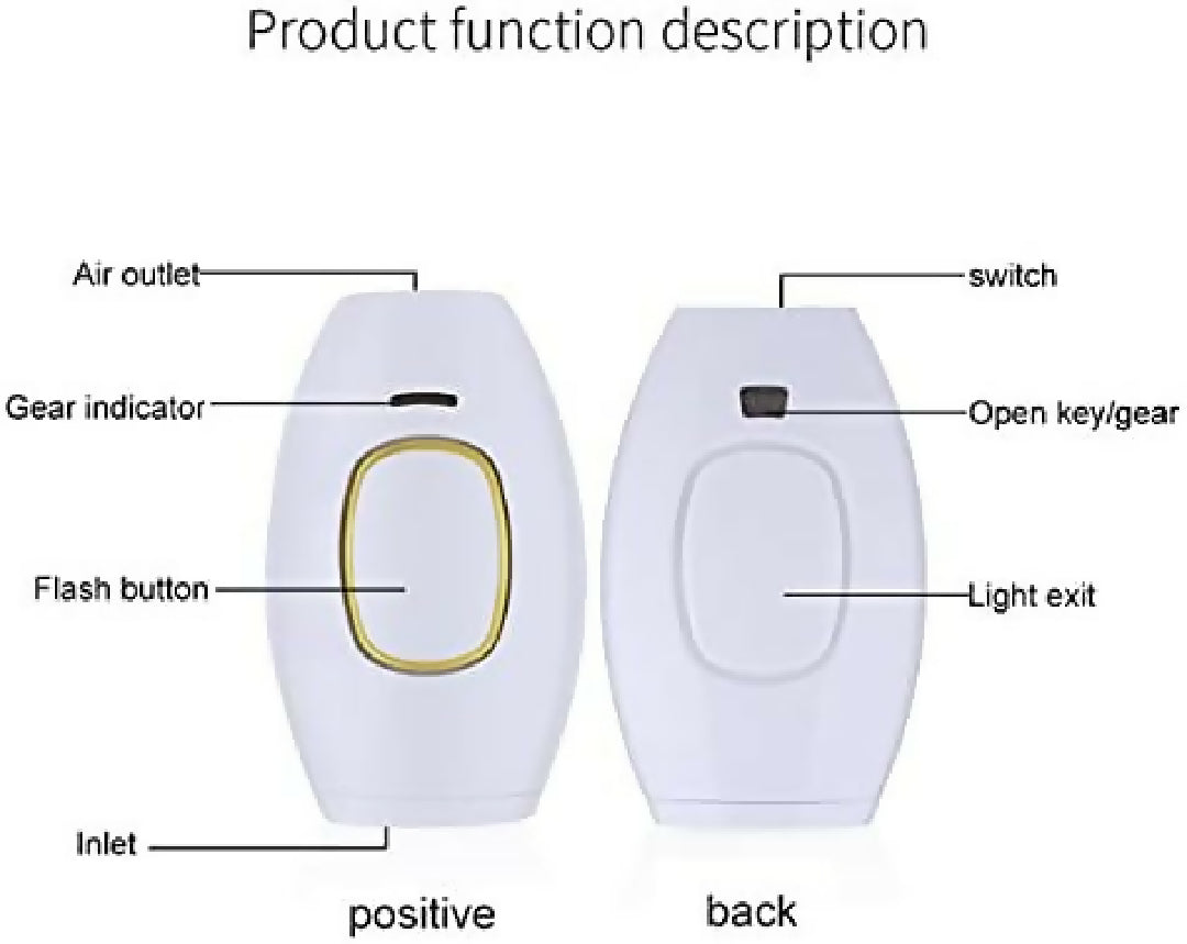 Mini Ipl Laser Epilator For Men and Women Portable Laser Epilator Depilador Permanent Face Hair Removal Device for Whole Body Laser Hair Removal Device