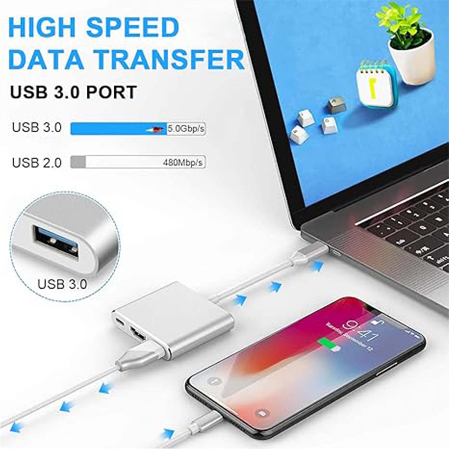Multiport Adaptor USB3.1 C