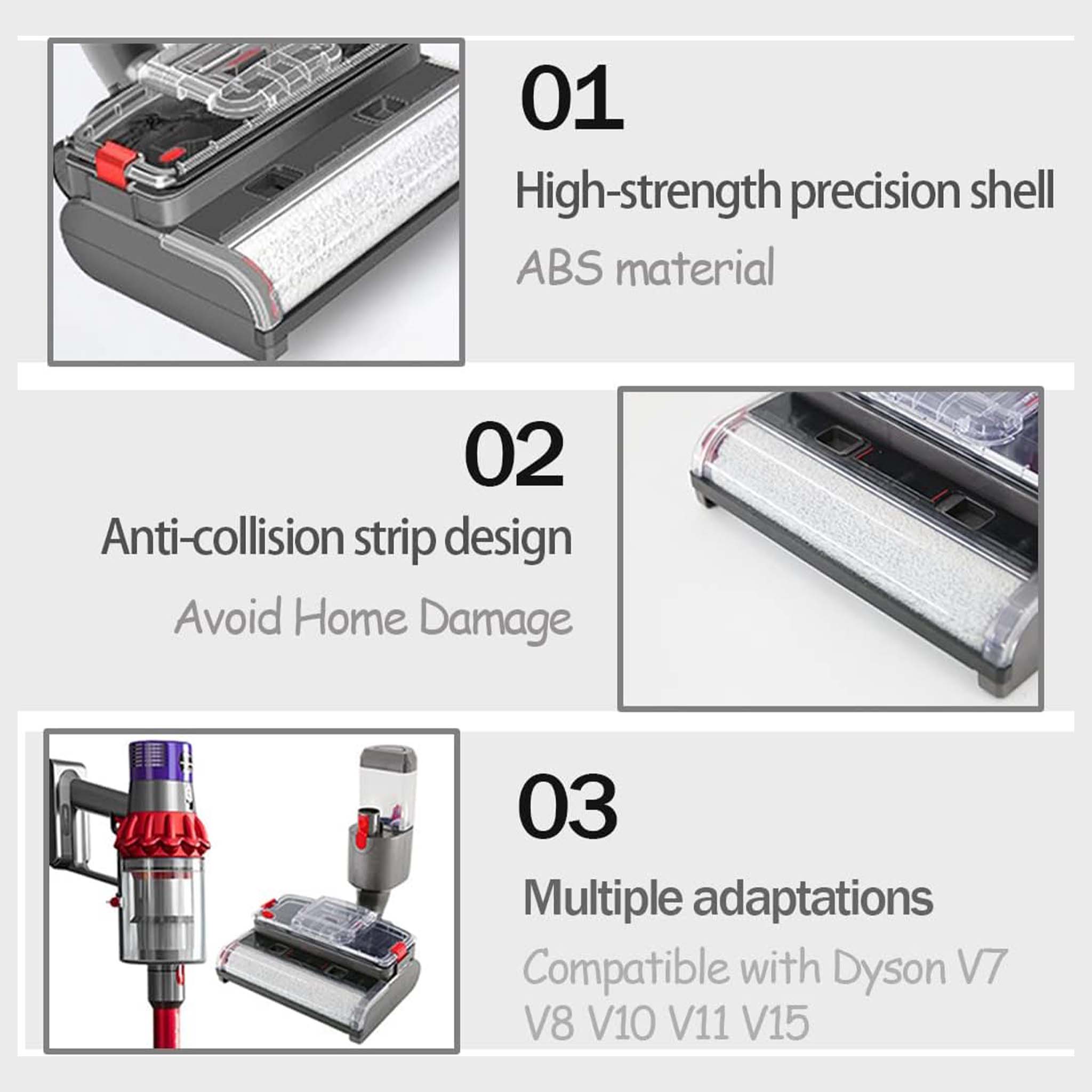 Dyson Electric Floor Washer – Compatible Attachment for V7, V8, V10, V11 & V15