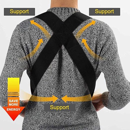 Ulifeme Lifting and Moving Straps  Heavy Duty Furniture and Appliance Moving Harness