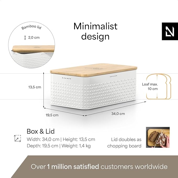 Bread Box