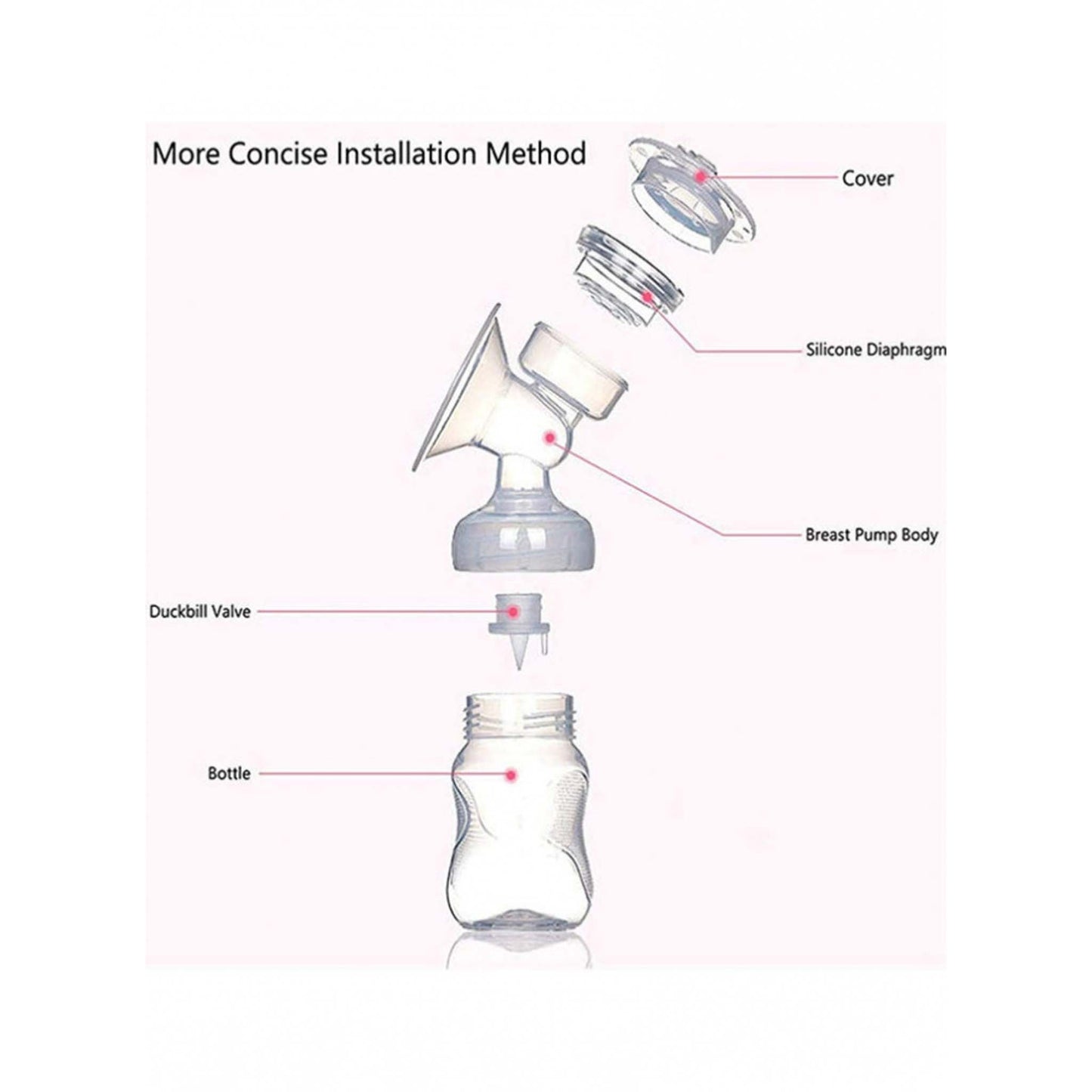 Electric Breast Pump  Portable Rechargeable Breastfeeding Pump with Adjustable Suction