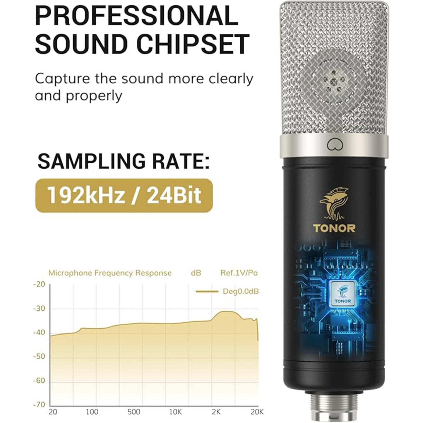 USB Microphone Kit