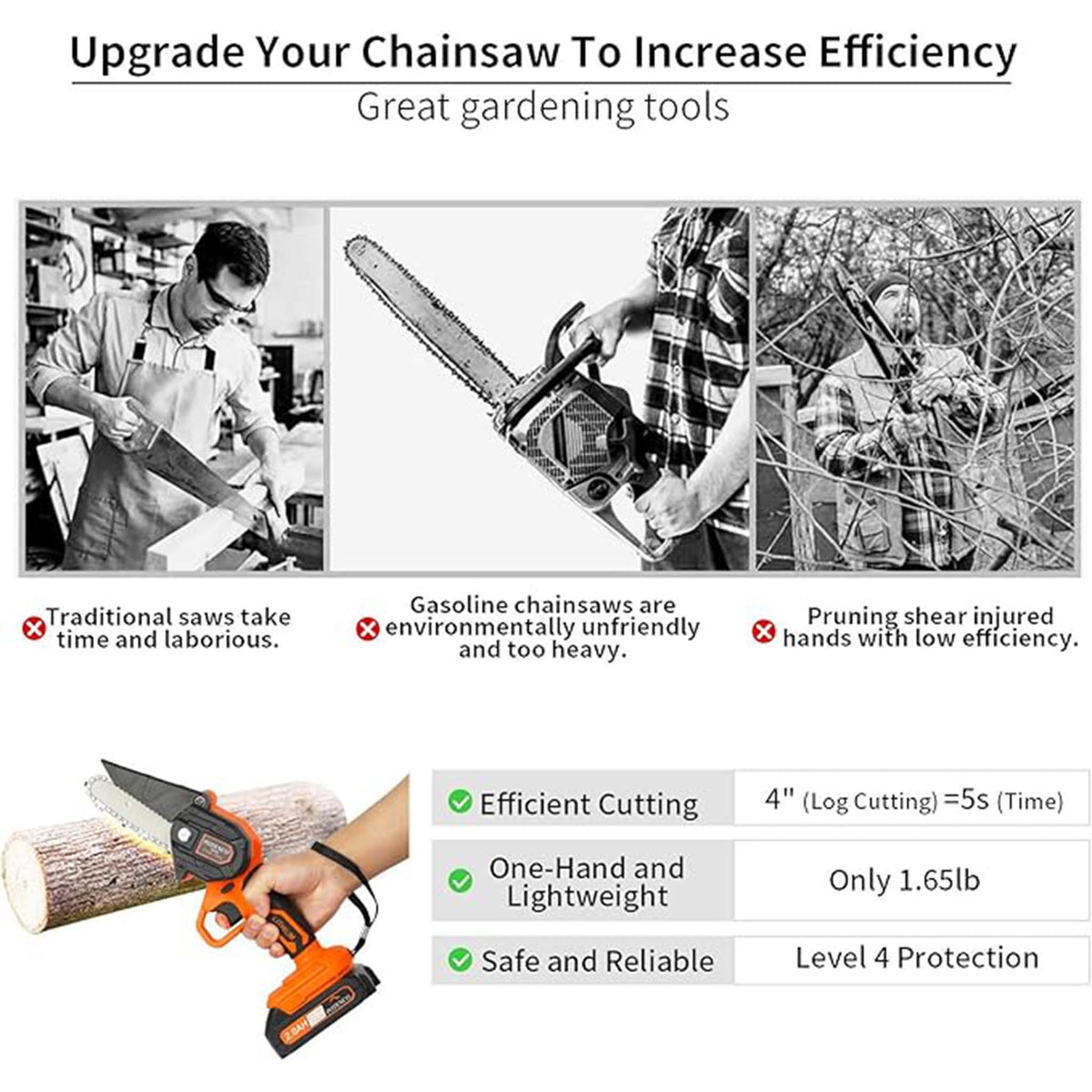 Longwall Chain Cutter Deeplong Mini Chain Saw For Pruning and Wood Cutting – LUMU