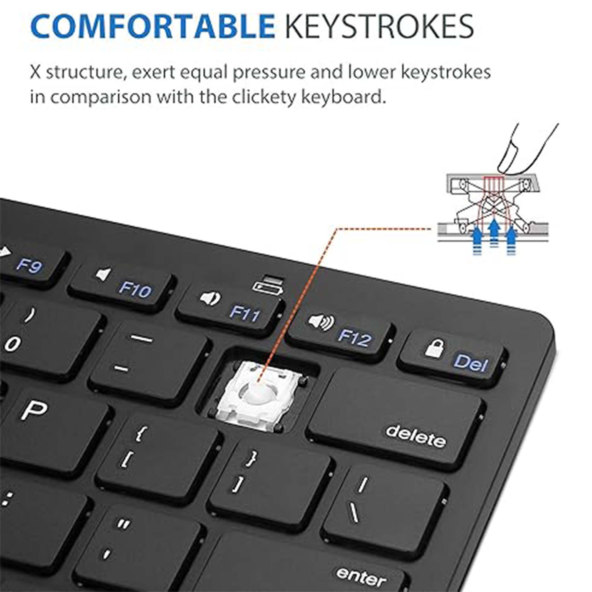 ProCase Wireless Mini Keyboard