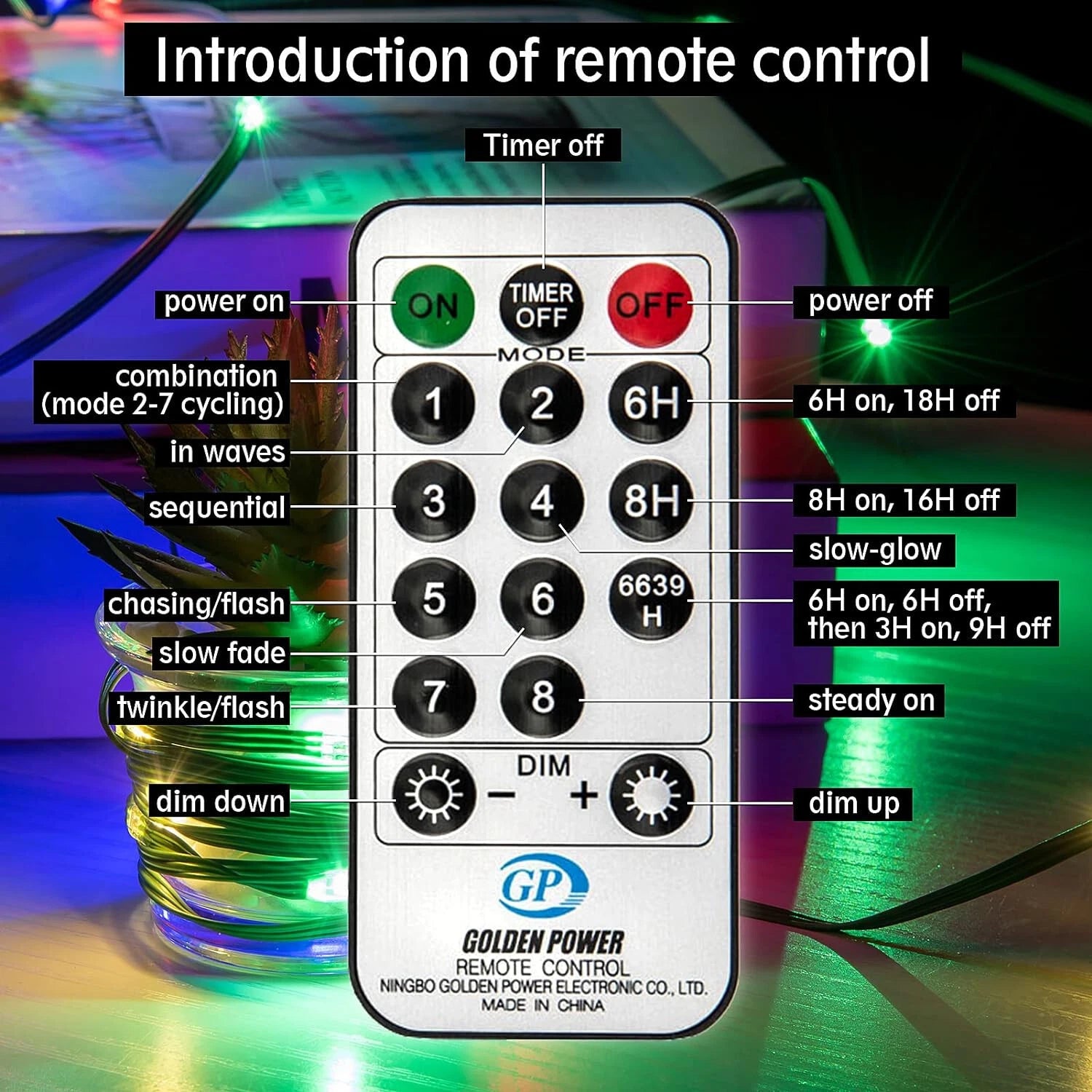 Fairy Christmas Light  Decorative LED String Lights for Parties and Home Decor