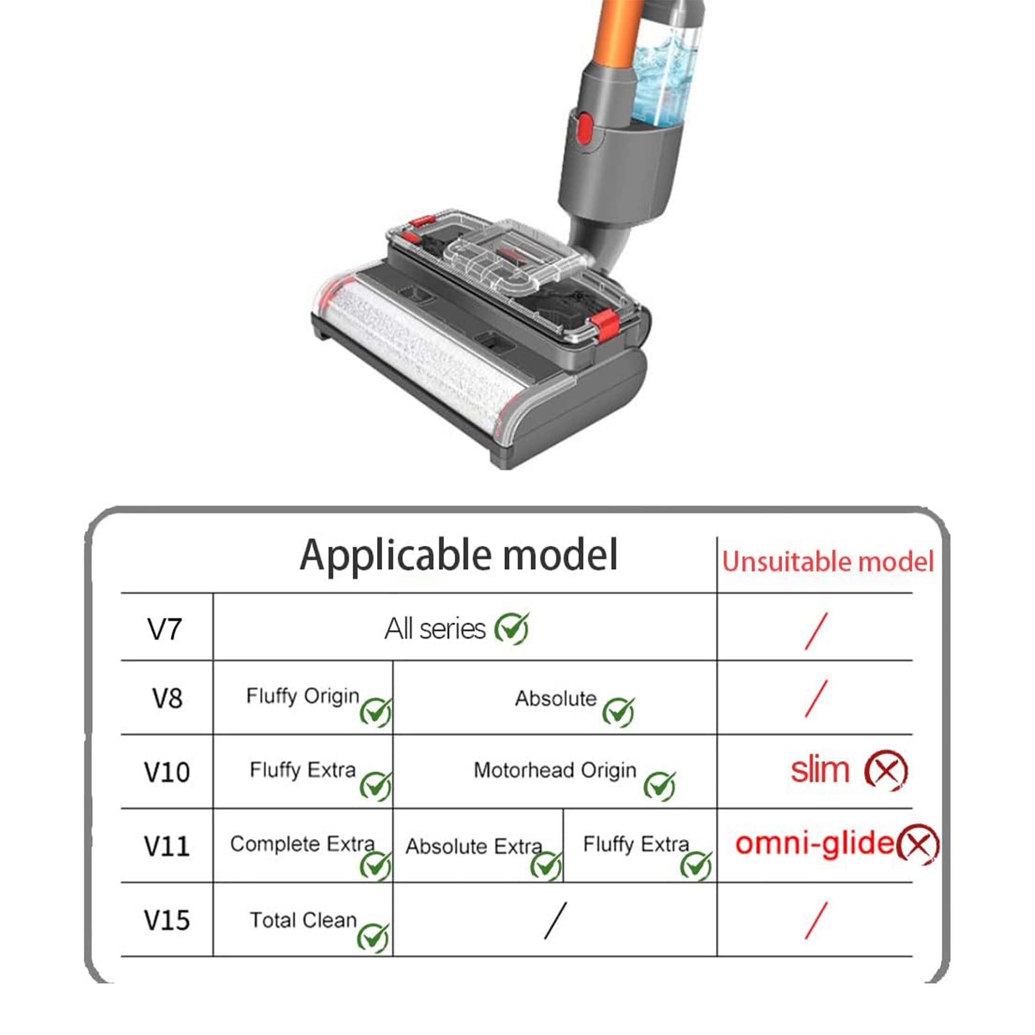 Dyson Electric Floor Washer – Compatible Attachment for V7, V8, V10, V11 & V15