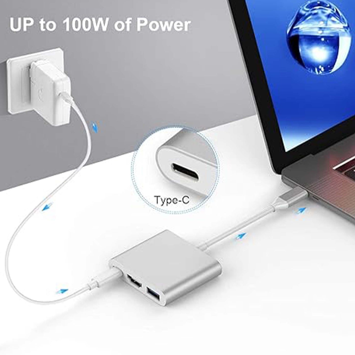 Multiport Adaptor USB3.1 C