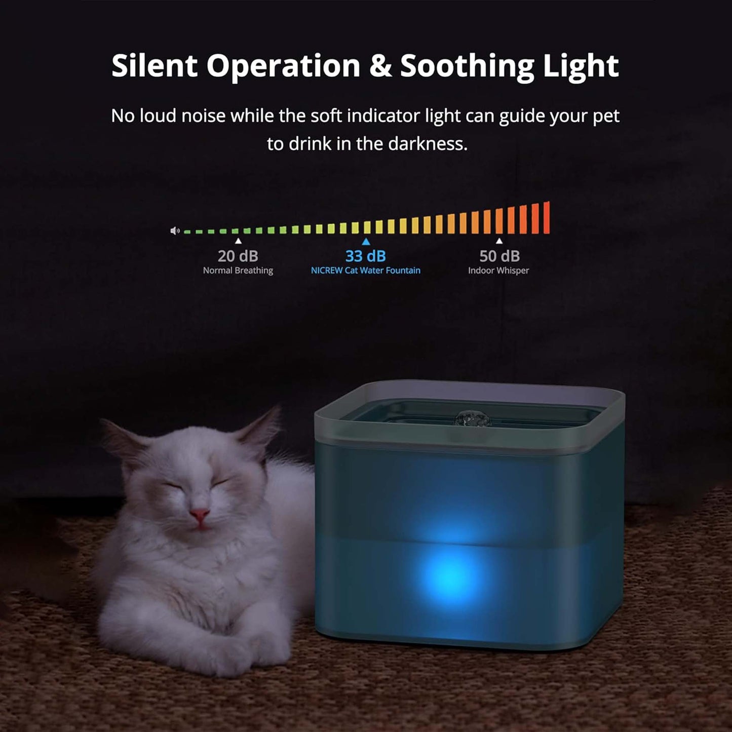 Pet Water Fountain  Automatic Drinking Dispenser for Cats and Dogs with Filter
