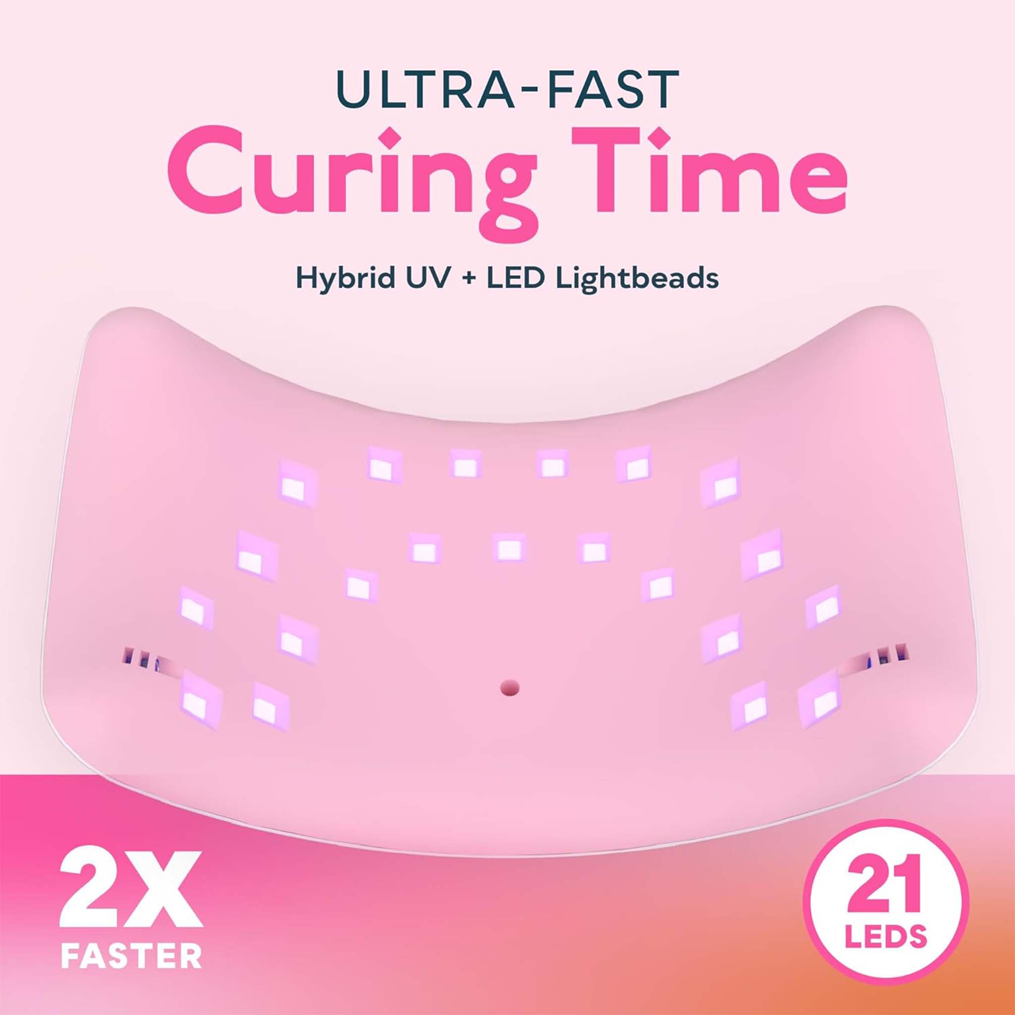 UV LED Nail Lamp  Fast Gel Polish Curing Light for Salon and Home Use