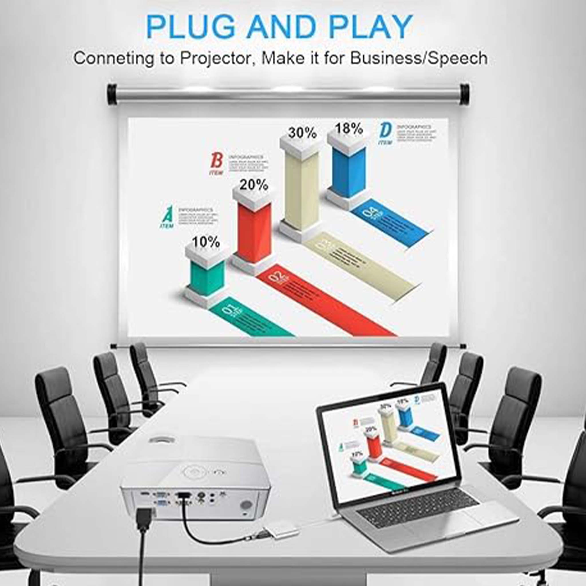 Multiport Adaptor USB3.1 C