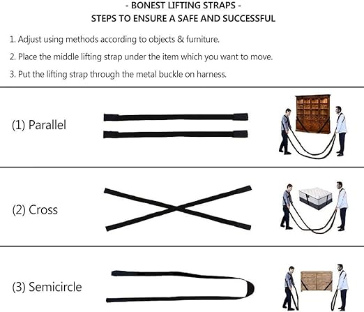 Ulifeme Lifting and Moving Straps  Heavy Duty Furniture and Appliance Moving Harness