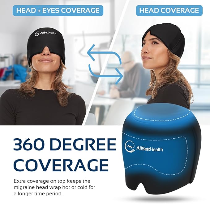 🧊 MigraCool Ice Relief Cap (Free Shipping)