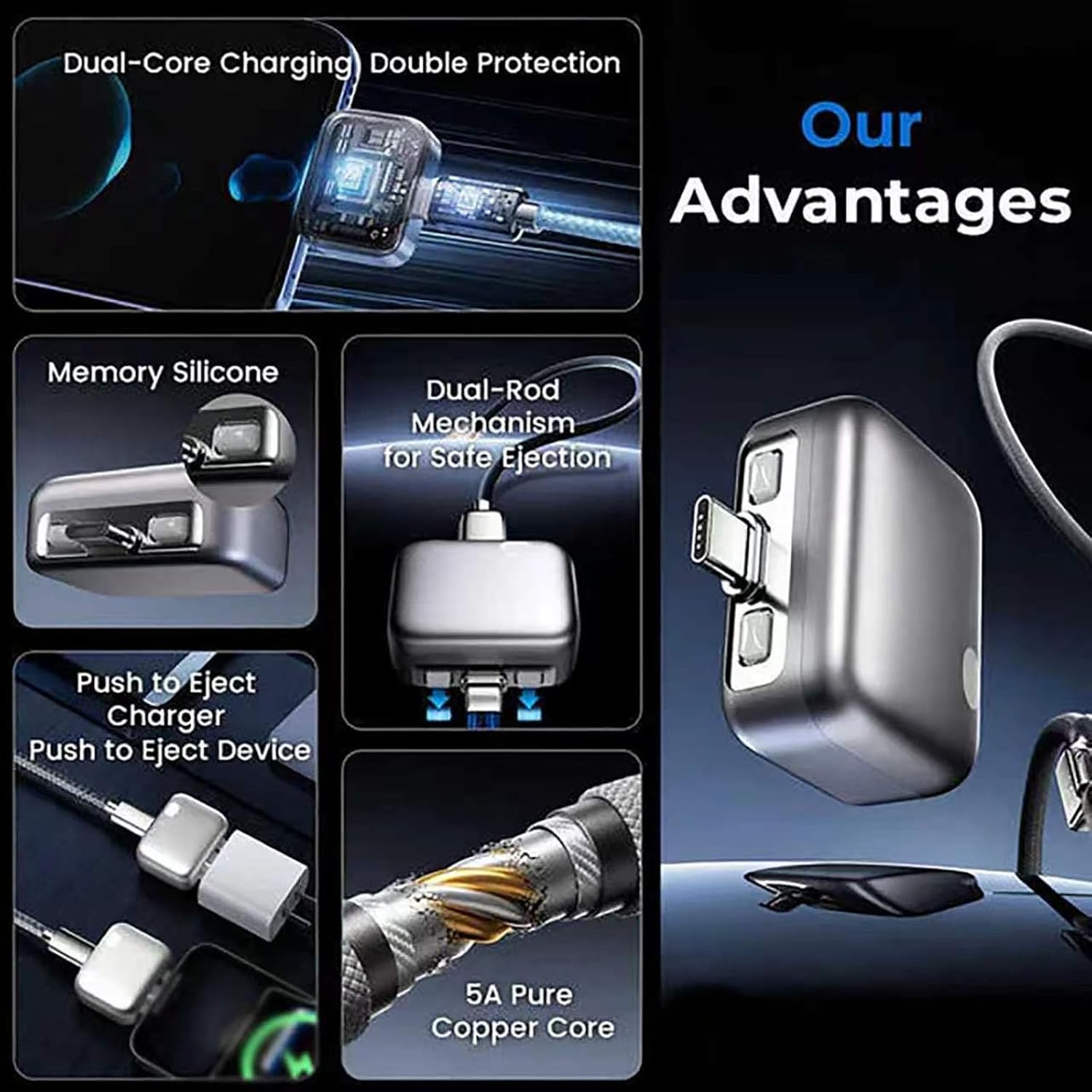 (Free Shipping) Smart Charge Guard