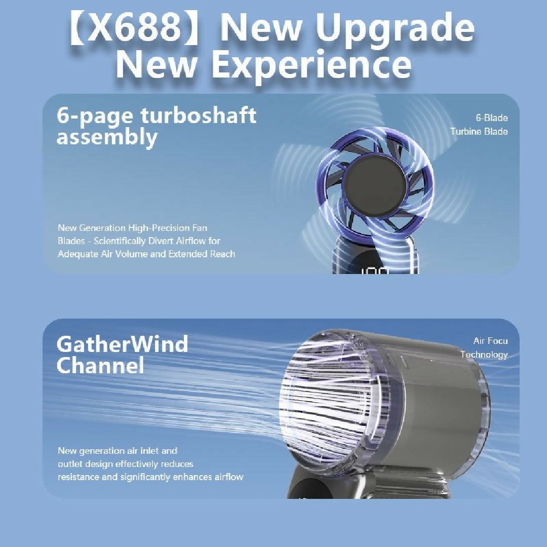Rechargeable Mini Fan With Digital Display