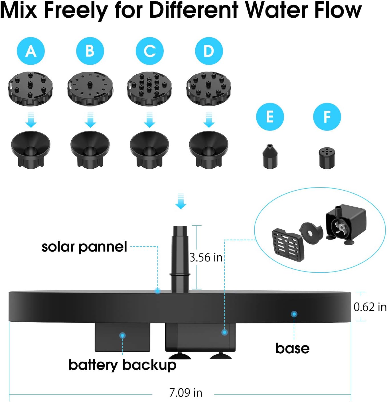 Solar Fountain Pump  Outdoor Solar Powered Water Pump for Garden Pond and Pool