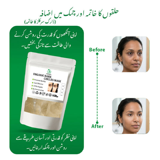 DARK CIRCLES MASK