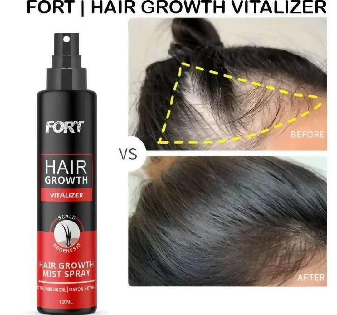 Uptown LA Hair Growth Vitalizer for Strong Thick Healthy and Nourished Hair Care