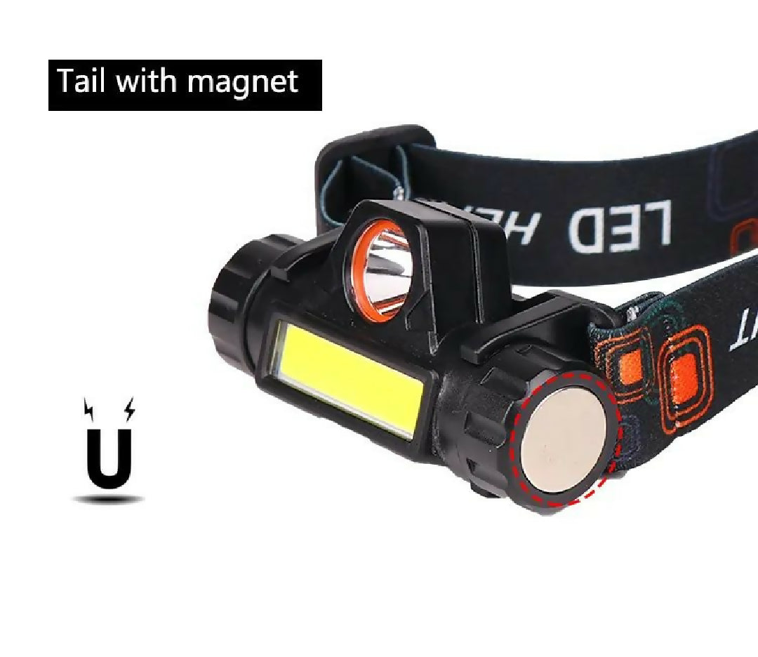 High Quality Headlamp 1000 Lumen High Power Headlamp