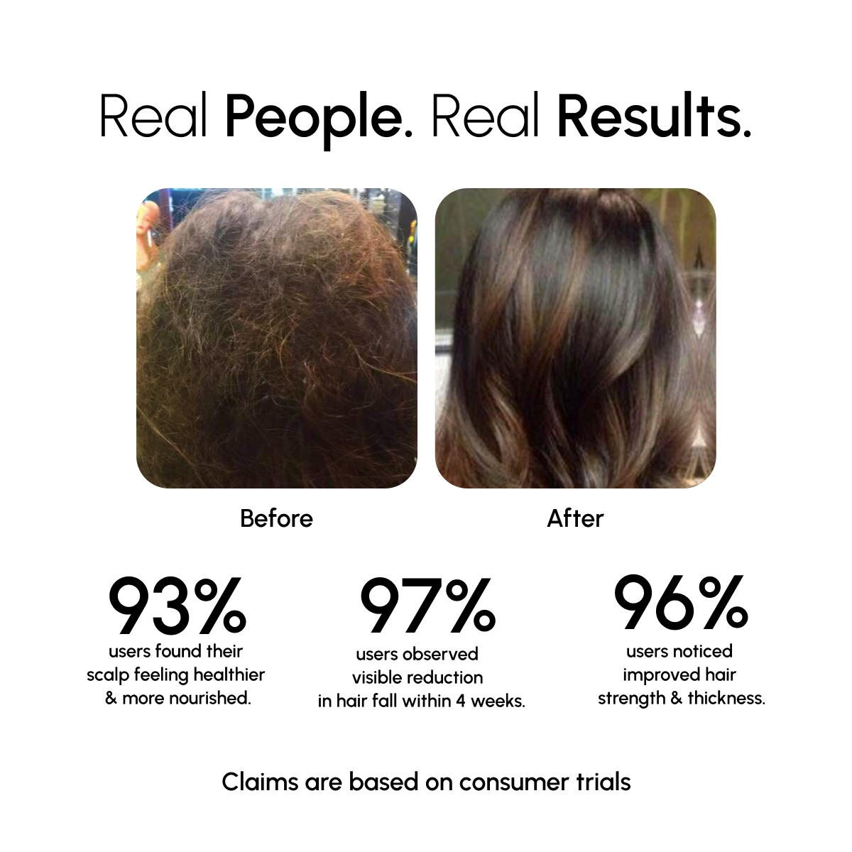 Shop Rice and Peptide Hair Growth Spray at Mana Beauty Spirit