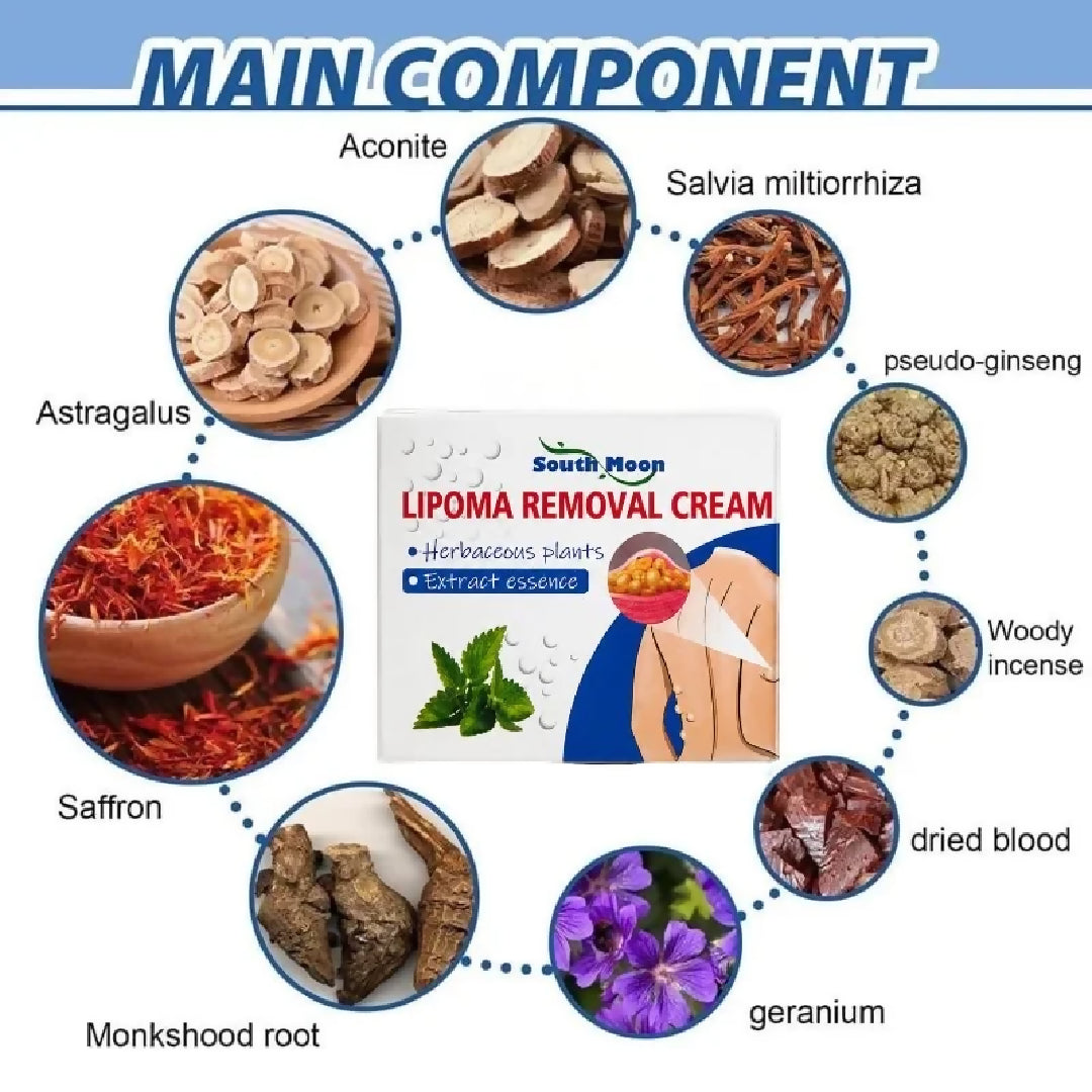 Lipoma Removal Cream Herbal Skin Care Cream for Smooth Nourished Skin Fast Absorbing Formula For Neck Body 50g