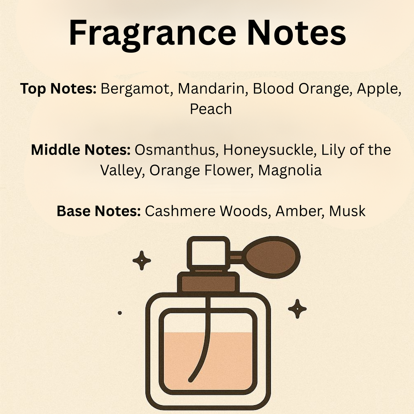 Portofino Perfume for Women